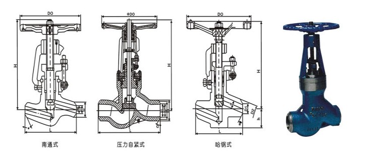 j61y--p54170v代表阀门什么意思-j61y-p54 320